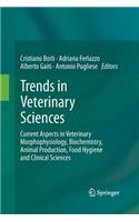 Trends in Veterinary Sciences