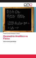 Geometría Analítica vs Física