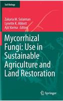 Mycorrhizal Fungi: Use in Sustainable Agriculture and Land Restoration