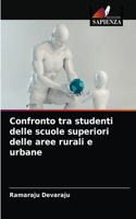 Confronto tra studenti delle scuole superiori delle aree rurali e urbane