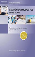 Gestion de productos turisticos
