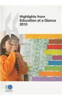 Highlights from Education at a Glance