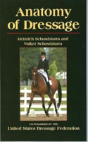 Anatomy of Dressage