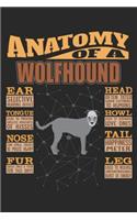 Anatomy Of A Wolfhound: Anatomy Of A Wolfhound Notebook Journal 6x9 Personalized Customized Gift For Wolfhound Mom Dad Lined Paper