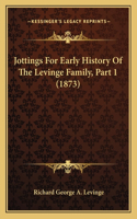 Jottings For Early History Of The Levinge Family, Part 1 (1873)