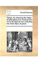Tables, for shewing the dates of bills falling due, having from 10 to 95 days to run, including the three days of grace.