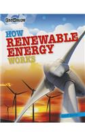 How Renewable Energy Works