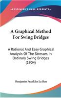 A Graphical Method for Swing Bridges