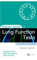 Making Sense of Lung Function Tests
