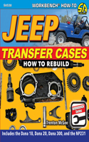 Jeep Transfer Cases
