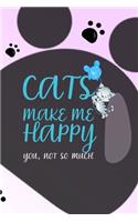 Cats Make Me Happy You, Not So Much
