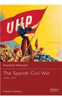 Spanish Civil War