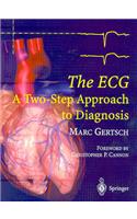 ECG