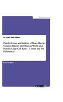 Platelet Count and Indices of Mean Platelet Volume, Platelet Distribution Width and Platelet Large Cell Ratio - Is there any Sex Difference?