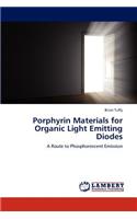 Porphyrin Materials for Organic Light Emitting Diodes