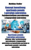 Koncept inovativnog uparivanja ponude i potraznje nekretnina
