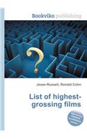 List of Highest-Grossing Films