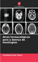 Alvos farmacológicos para a doença de Huntington