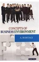Concepts of Business Environment