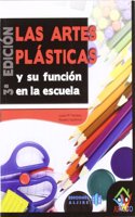 Las artes plasticas y su funcion en la escuela