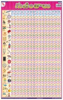 Teachingnest Telugu Barakhari Chart | Laminated 33X48 Cm (13X19 Inch) | Wall Sticking