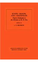 Knots, Groups and 3-Manifolds