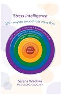 Stress Intelligence