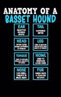 Anatomy of a Basset Hound: 2020 Basset Hound Planner for Organizing Your Days Weeks and Months