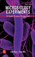 Microbiology Experiments: A Health Science Perspective