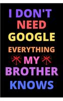 i don't need google everything my brother knows