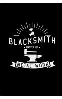 Blacksmith master of metal work
