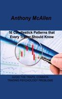 16 Candlestick Patterns that Every Trader Should Know