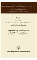 Die Bedeutung der Importkonkurrenz für ausgewählte Erzeugnisse der Textil- und Bekleidungsindustrie
