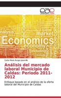 Análisis del mercado laboral Municipio de Caldas