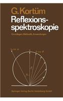 Reflexionsspektroskopie