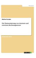 Die Harmonisierung von internem und externem Rechnungswesen