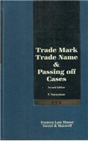 Trade Mark Trade name & Passing off Cases