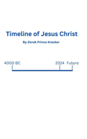 Timeline of Jesus Christ