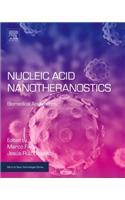 Nucleic Acid Nanotheranostics