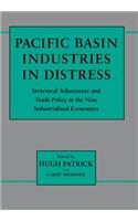 Pacific Basin Industries in Distress