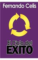 Ciclo del Exito