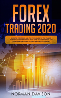 Forex Trading 2020