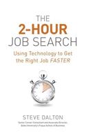 The 2-Hour Job Search