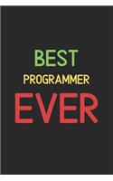Best Programmer Ever