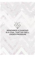 Remember A Diamond Is A Coal That Did Well Under Pressure