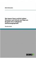 Das Innere Team und die äußere Situation nach Schulz von Thun im kollegialen Reflexionsgespräch