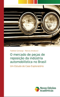 O mercado de peças de reposição da indústria automobilística no Brasil