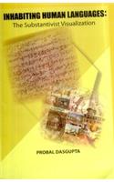 Inhabiting Human Languages