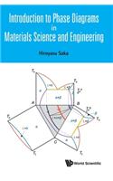 Introduction To Phase Diagrams In Materials Science And Engineering