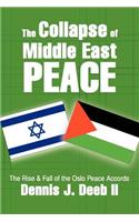 Collapse of Middle East Peace